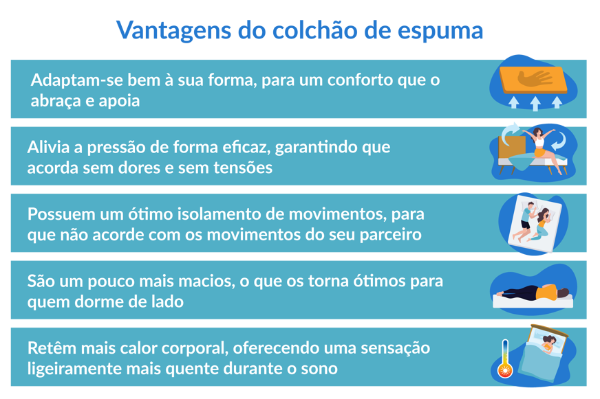 vantagens colchão de espuma